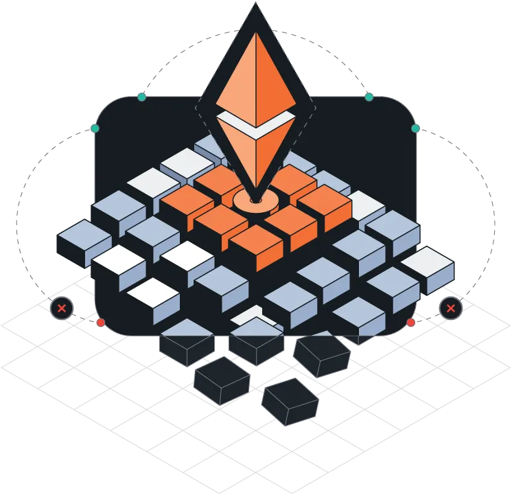 Ethereum Network Risk