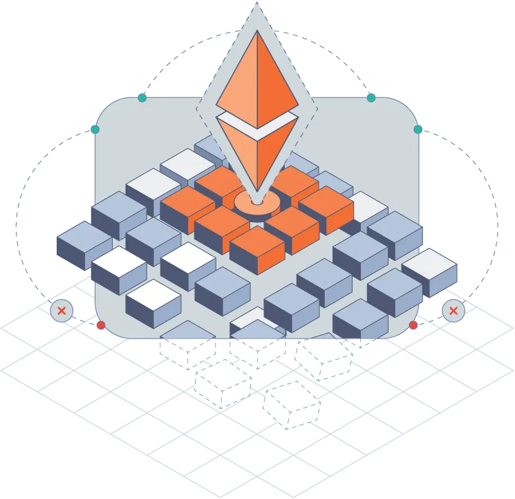 Ethereum Network Risk